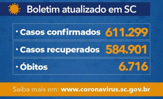 casos confirmados 13 02 2021 20210213 1805945845 Visor Notícias