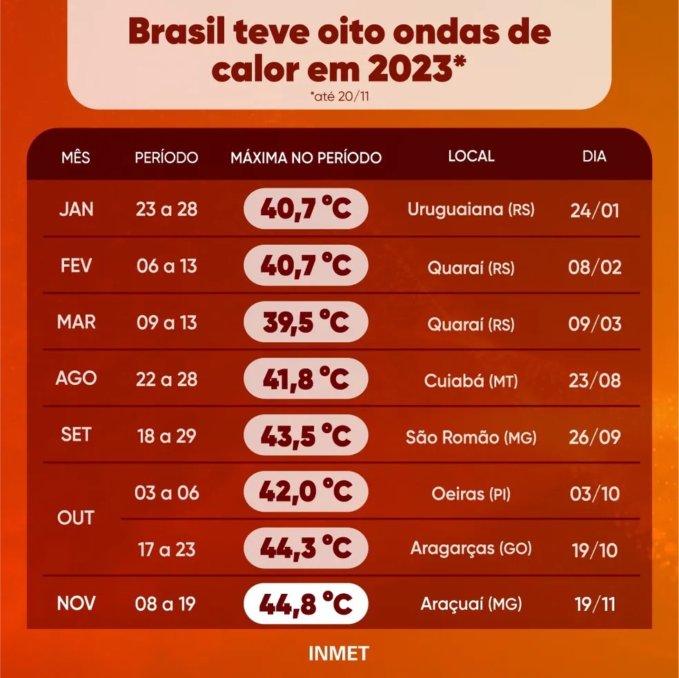 Imagem do WhatsApp de 2023 11 21 as 07.52.08 80edb319 Visor Notícias