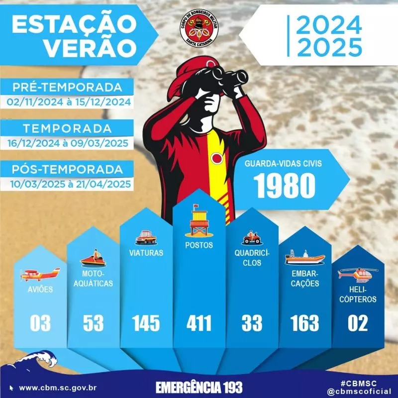WhatsApp Image 2024 10 24 at 20.40.51 1 Visor Notícias