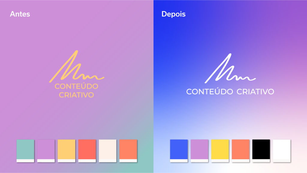 Antes x Depois Visor Notícias